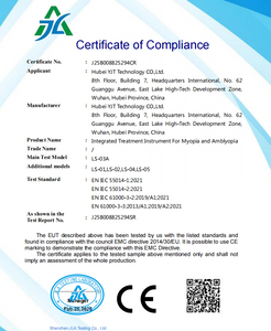 CE Certificate 