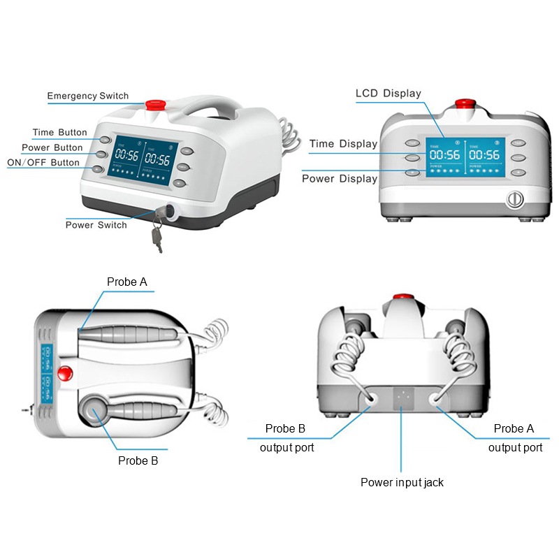 Multi Functional Laser Therapy Device