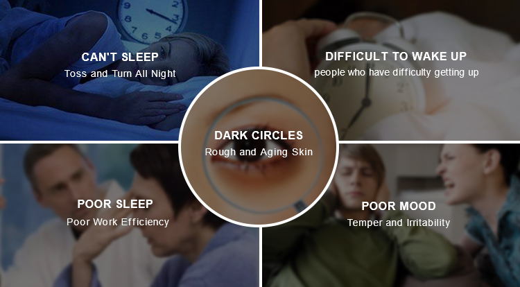 CES Insomnia Device Indications