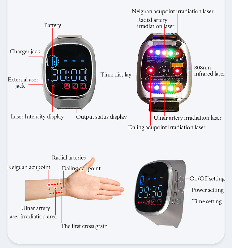4-color laser watch product specifications