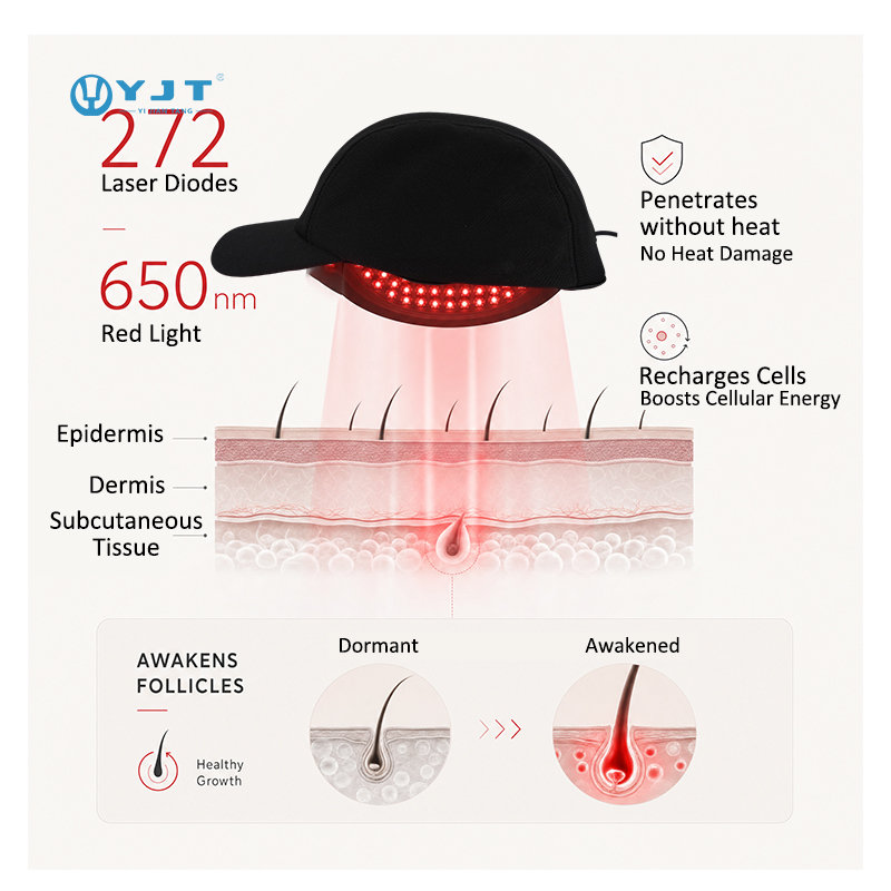 272 Laser Cap Hair Growth Technology